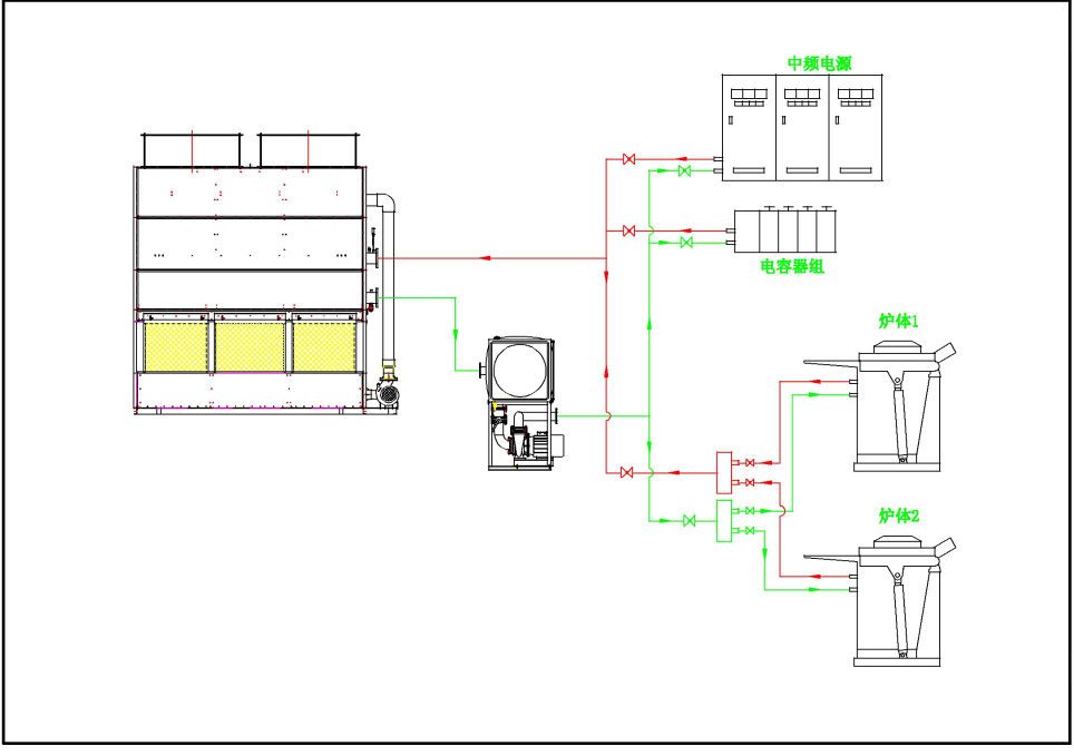 冶金冶煉冷卻系統圖